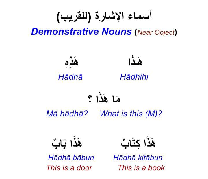 Arabic Learning Image