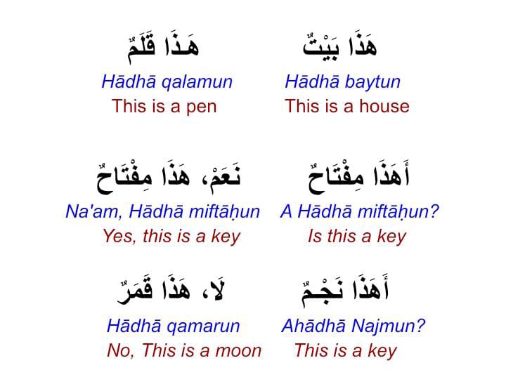Arabic Learning Image