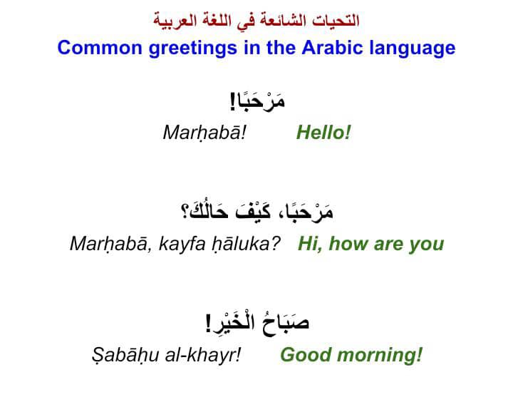 Arabic Learning Image
