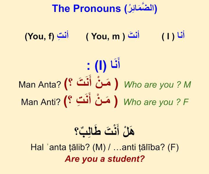 Arabic Learning Image