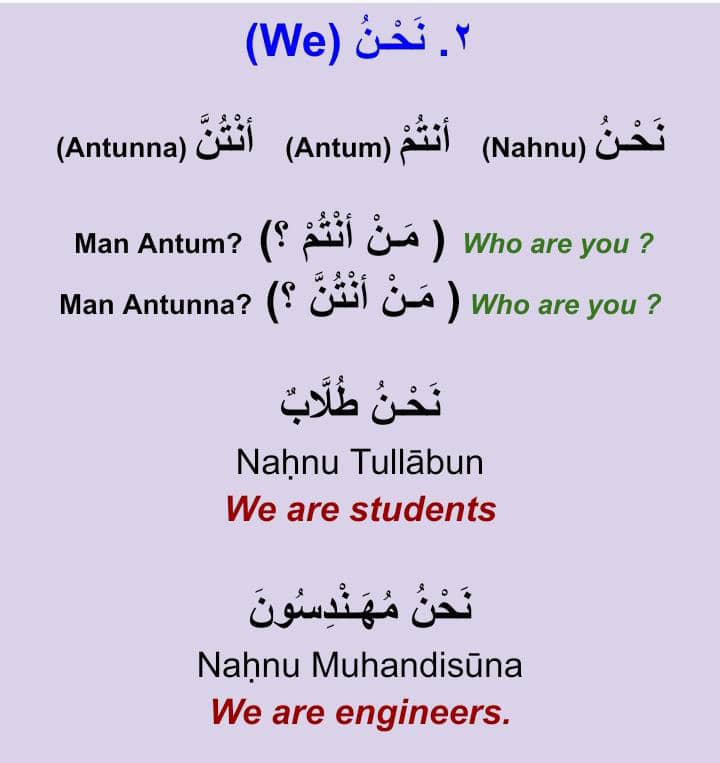 Arabic Learning Image