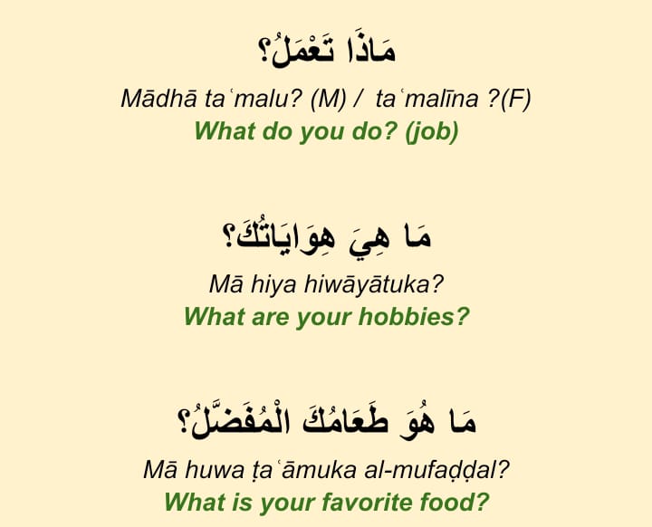 Arabic Learning Image